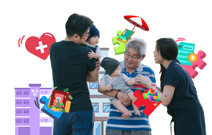 Singlife Milestone Map | Singlife Singapore Thumbnail