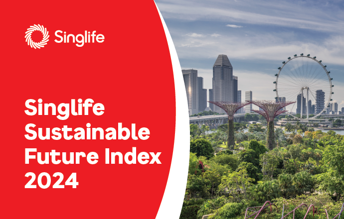 Sustainability Future Index 2024